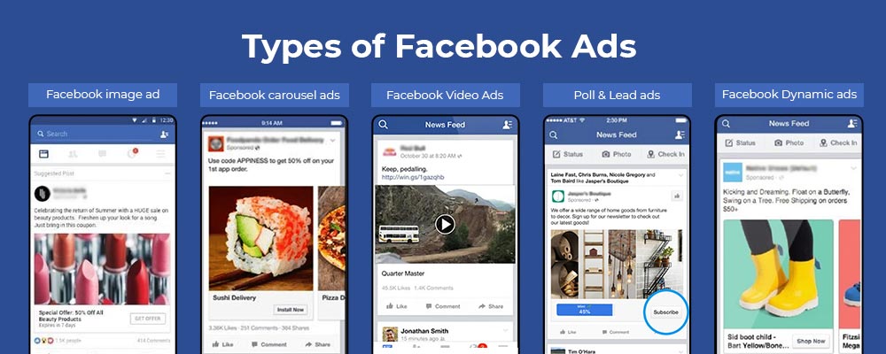 There are many types of Facebook ads which can be used based on the requirement of the company